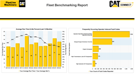 PLM-RentalFleet-WebImage